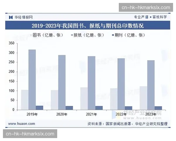 国际排联发布2025年度商业报告，新媒体版权收入同比增长18%