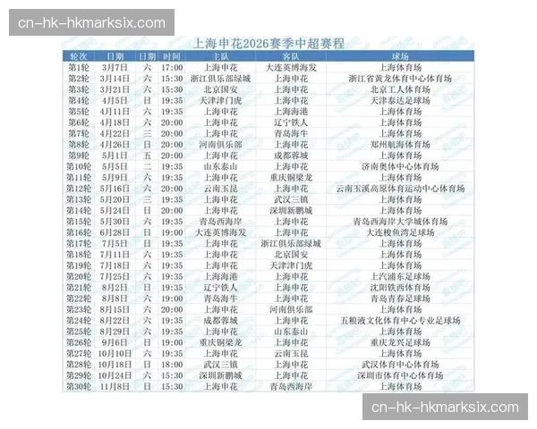 【2026年4月中超联赛跑动强度与节奏变化·非赛事·产业国内运动科技公司发布新款球员GPS背心，宣称数据采样率提升50%