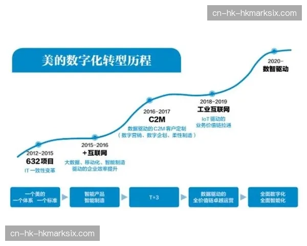 通讯：一支球队的防守革命——追踪步行者本赛季的战术转型之路